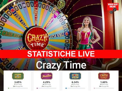 estrazione crazy time.